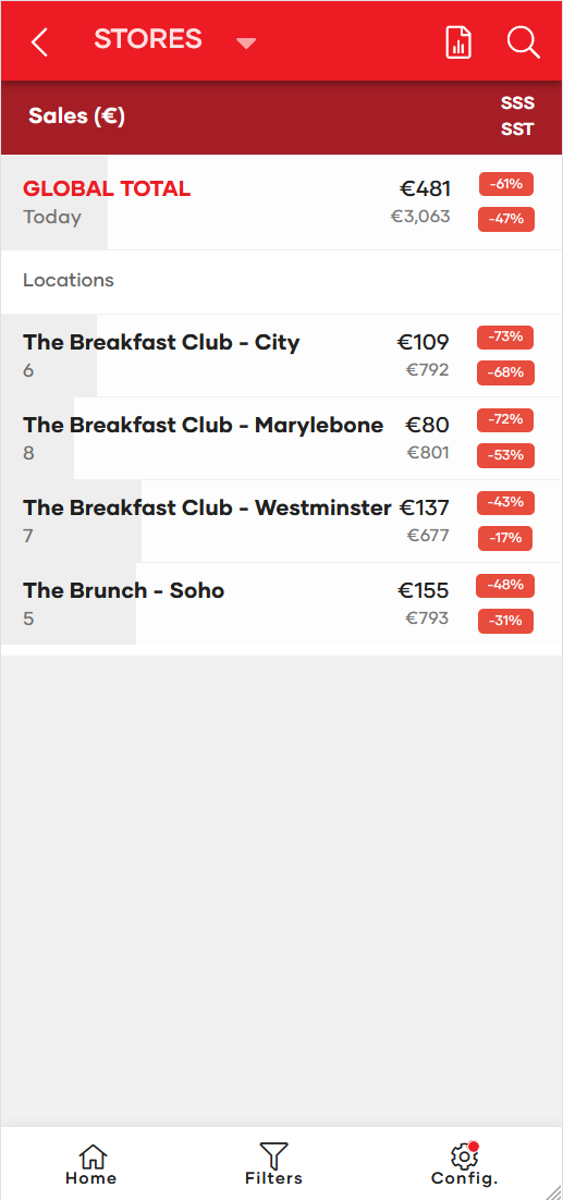 analytics APP Example